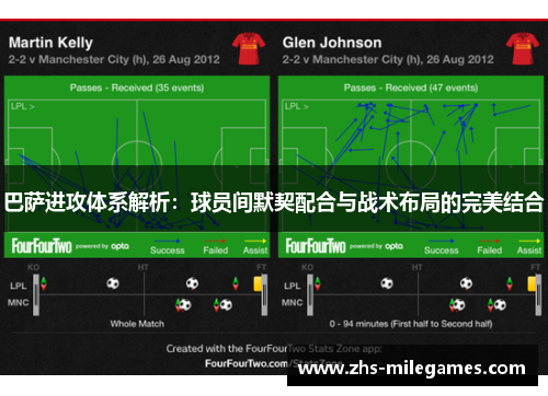 巴萨进攻体系解析:球员间默契配合与战术布局的完美结合 巴萨进攻体系解析:球员间默契配合与战术布局的完美结合