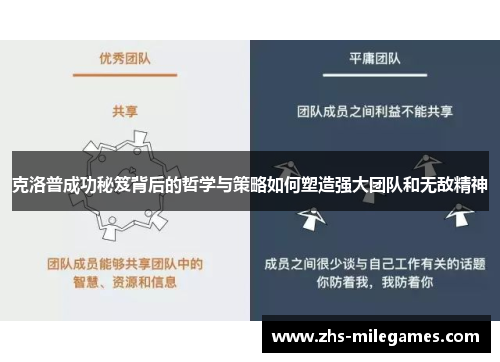 克洛普成功秘笈背后的哲学与策略如何塑造强大团队和无敌精神