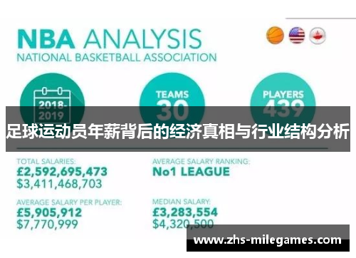 足球运动员年薪背后的经济真相与行业结构分析